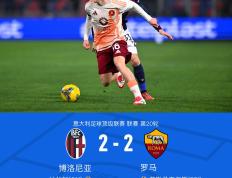 IM体育官方网-罗马将在周日迎战博洛尼亚，力争取得胜利的简单介绍