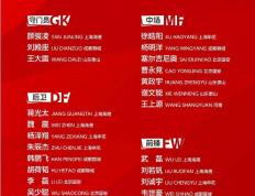 IM Sport-热门球队成功晋级，晋级名单公布！