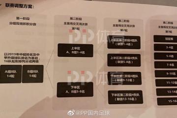 IM体育在线注册-广州富力主场战平青岛黄海，稳固中下游位置的简单介绍