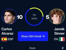 IM体育在线注册-ATP总决赛逆转戴维斯杯，阿尔卡拉斯统治全场的简单介绍