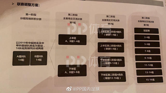 IM体育在线注册-广州富力主场战平青岛黄海，稳固中下游位置的简单介绍