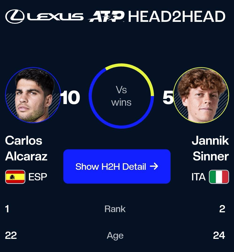 IM体育在线注册-ATP总决赛逆转戴维斯杯,阿尔卡拉斯统治全场的简单介绍